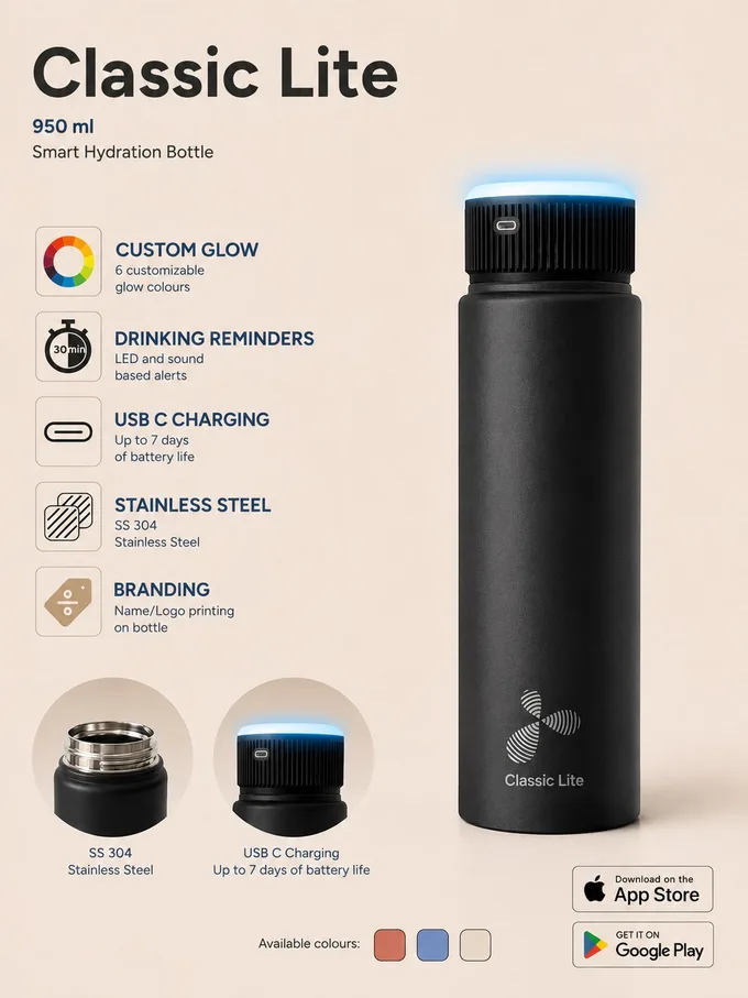 Sipwise Lite